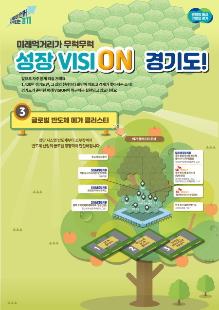 대한민국 K-반도체 주권을 지키는 경...