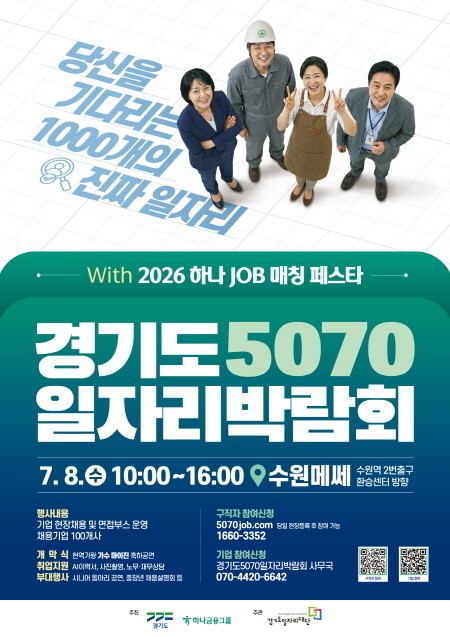 AI 면접부터 현장채용까지…경기도·하...