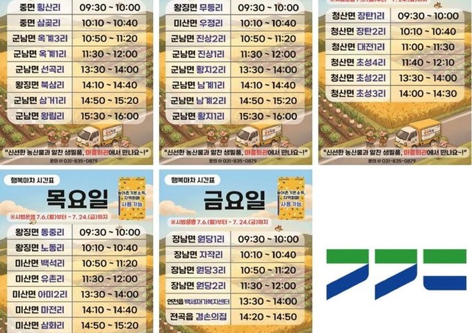 경기도, 식품사막 메우는 ‘행복배달 ...