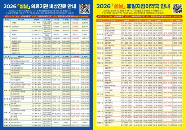 “설 연휴 문 여는 병원ㆍ약국 어디?” 시흥시, 연휴 기간 비상진료체계 가동…의료 공백 최소화