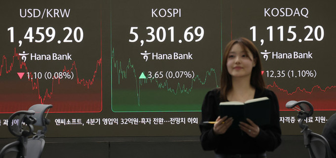 코스피, 연휴 앞두고 숨고르기 '5300선' 회복… 셀트리온 5% 상승
