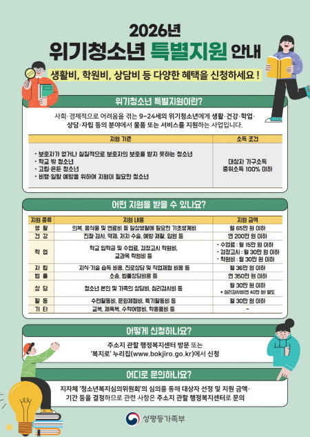 시흥시, 위기청소년 월 최대 45만 원 지원… 3월 31일까지 집중 모집