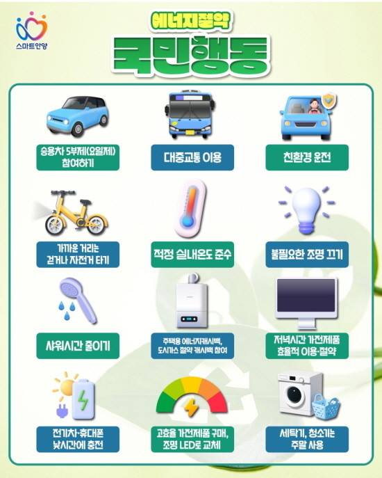 안양시, 자원안보위기 대응 공직자 에너지절약 실천 강화