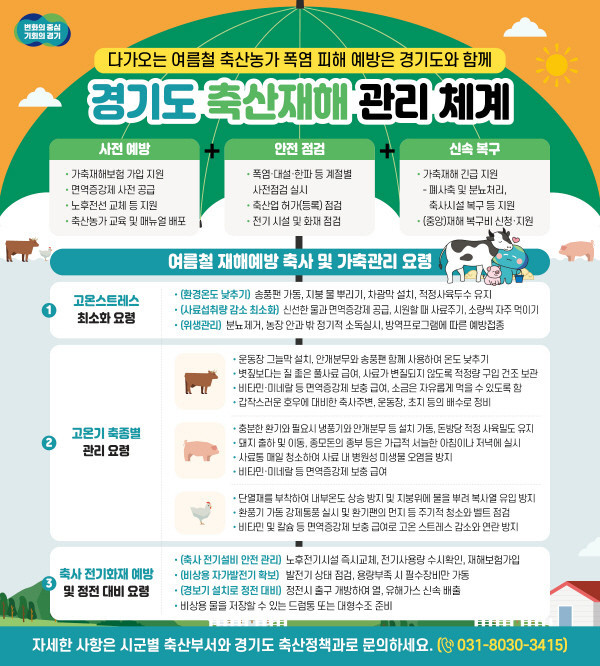경기도, 축산농가 폭염 지금부터 대비한다…면역증강제 지원·현장점검 등