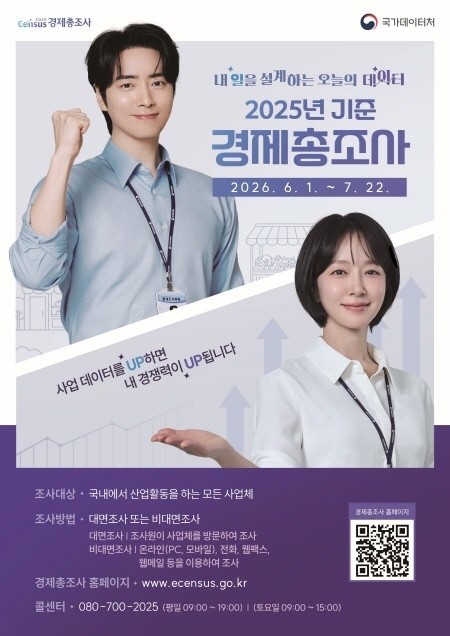 경기도, 80만 사업체 대상 경제총조사 실시
