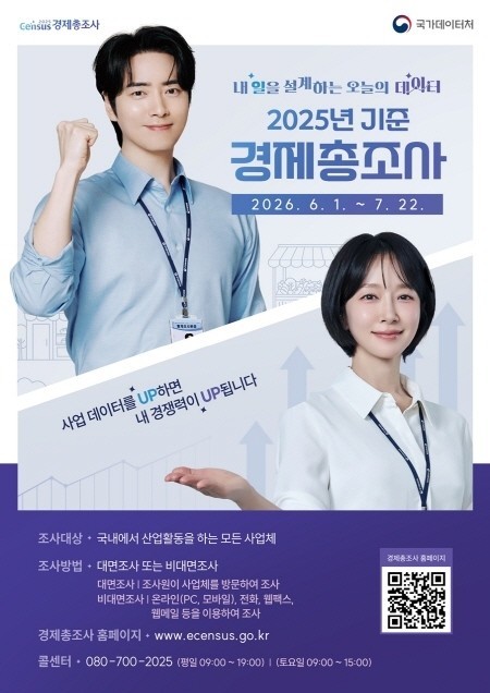 안양시, 2025년 기준 경제총조사 실시…총 3만5985개 사업체 대상