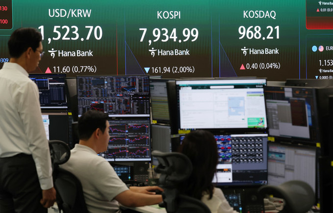 외국인·기관 '쌍끌이 매도' 코스피 8000선 붕괴… 개미들 '빚투' 재시동