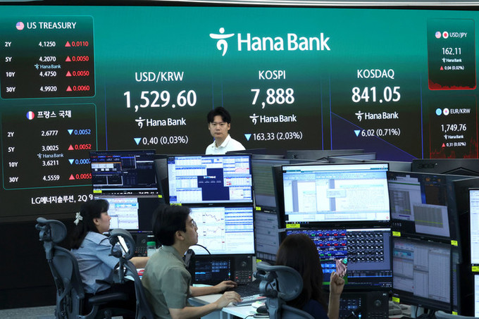 멀미나는 코스피, 5% 급락에 7500선 털썩… 매도 사이드카 발동