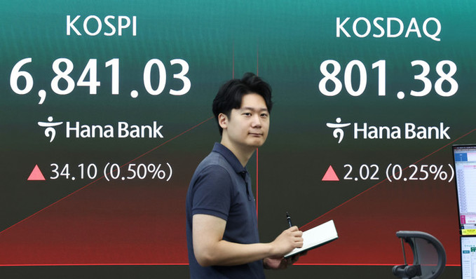 롤러코스터 코스피, 6900 반등… 공포 질린 개미 2.2조 순매도