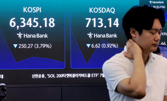 '또 검은 월요일' 코스피 4% 하락, 6500선 붕괴… 삼전닉스 8% 급락