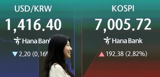 다시 뛰는 코스피, 3주 만에 7000선 탈환… 삼전닉스 동반 강세