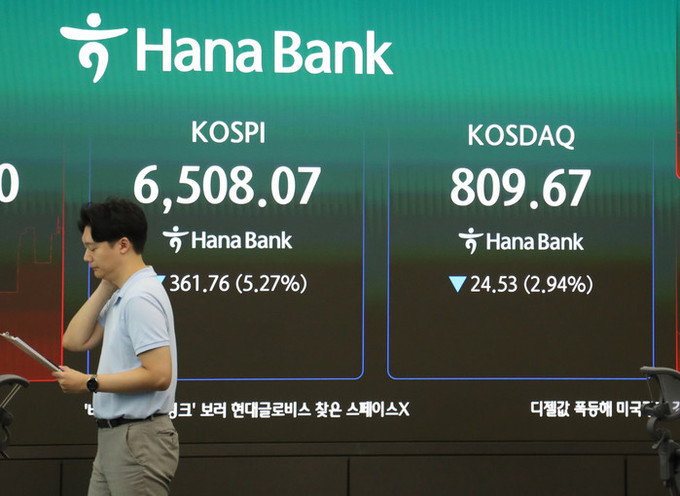 현기증 나는 증시, 코스피 25번째 매도 사이드카… 6400선 회귀