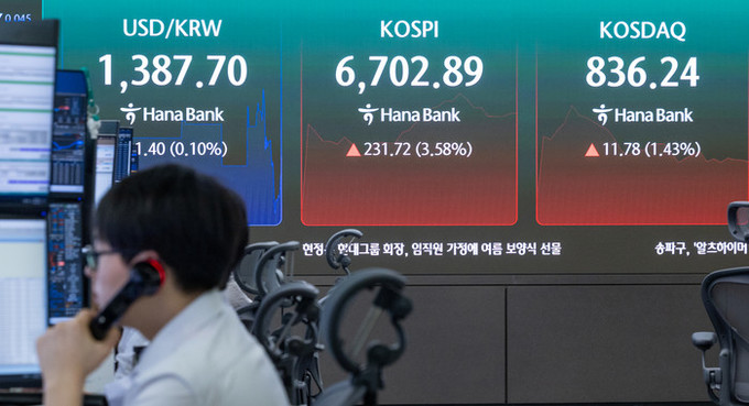 코스피, 폭락 딛고 5% 반등… 미국 훈풍에 SK하닉 11% 급등