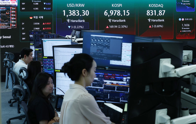 코스피, 엔비디아 훈풍에 7000 회복 눈앞… 외국인·기관 매수세