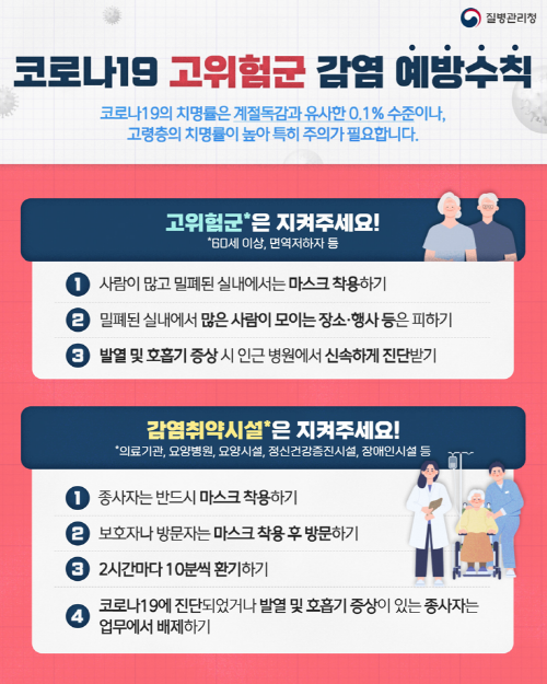안양시보건소, 감염취약시설 대상 코로나19 감염관리 강화 당부