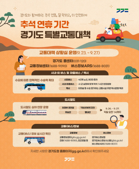 경기도, 추석 연휴 시외버스 80대 증차…철도 심야 연장운행