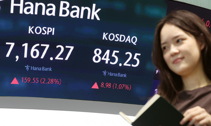 외국인 돌아왔다… 코스피 미국 증시 훈풍에 7100대 돌파