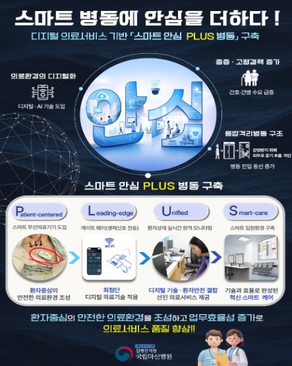 질병관리청 차장, 결핵 치료·연구 현...