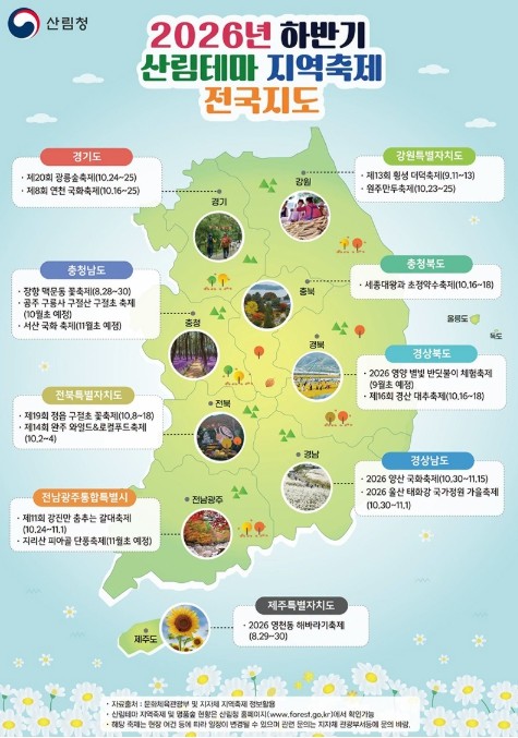 산림청, 2026년 하반기 산림테마 ...