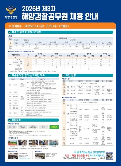 해양경찰청, 제3차 해양경찰공무원 3...