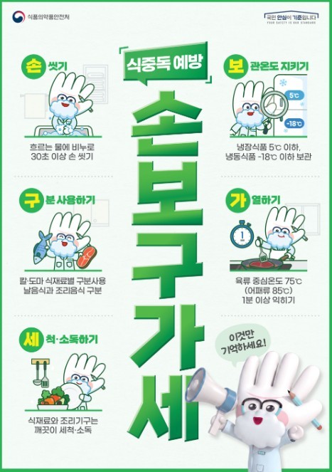 식약처, '2025년 식중독 ...