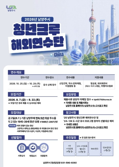 남양주시, 2026년 청년크루 해외연...